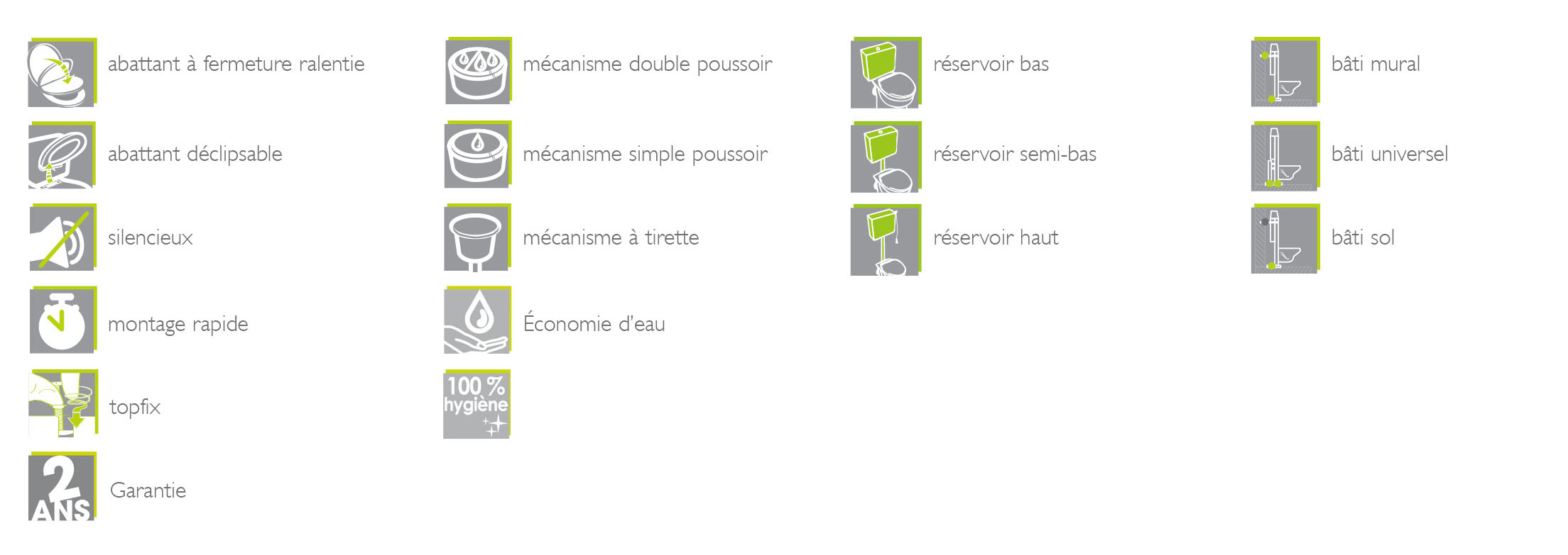 Caniveau VENISIO SLIM+ pour douche à l'italienne Wirquin